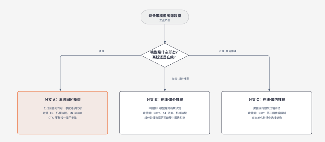 /Users/kaizhu/Downloads/02.png02