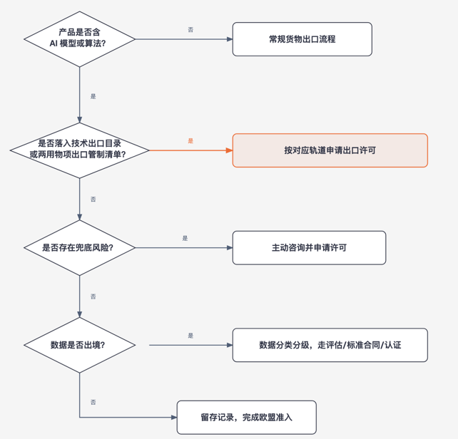 /Users/kaizhu/Downloads/03.png03